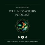 WellnessWithin